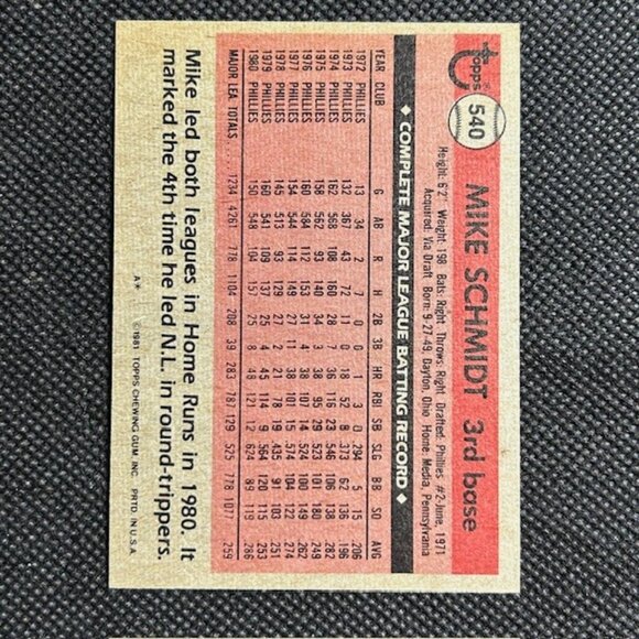 1981 Topps Mike Schmidt HOF NL All-Star Philadelphia Phillies Baseball Card #540 - Picture 2 of 2